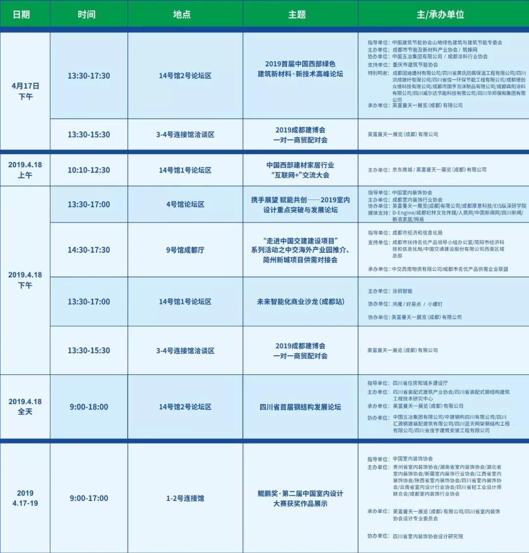 2019成都建博會(huì)明日盛大啟幕 | 萬(wàn)人齊聚蓉城，精彩超乎想象(圖7)