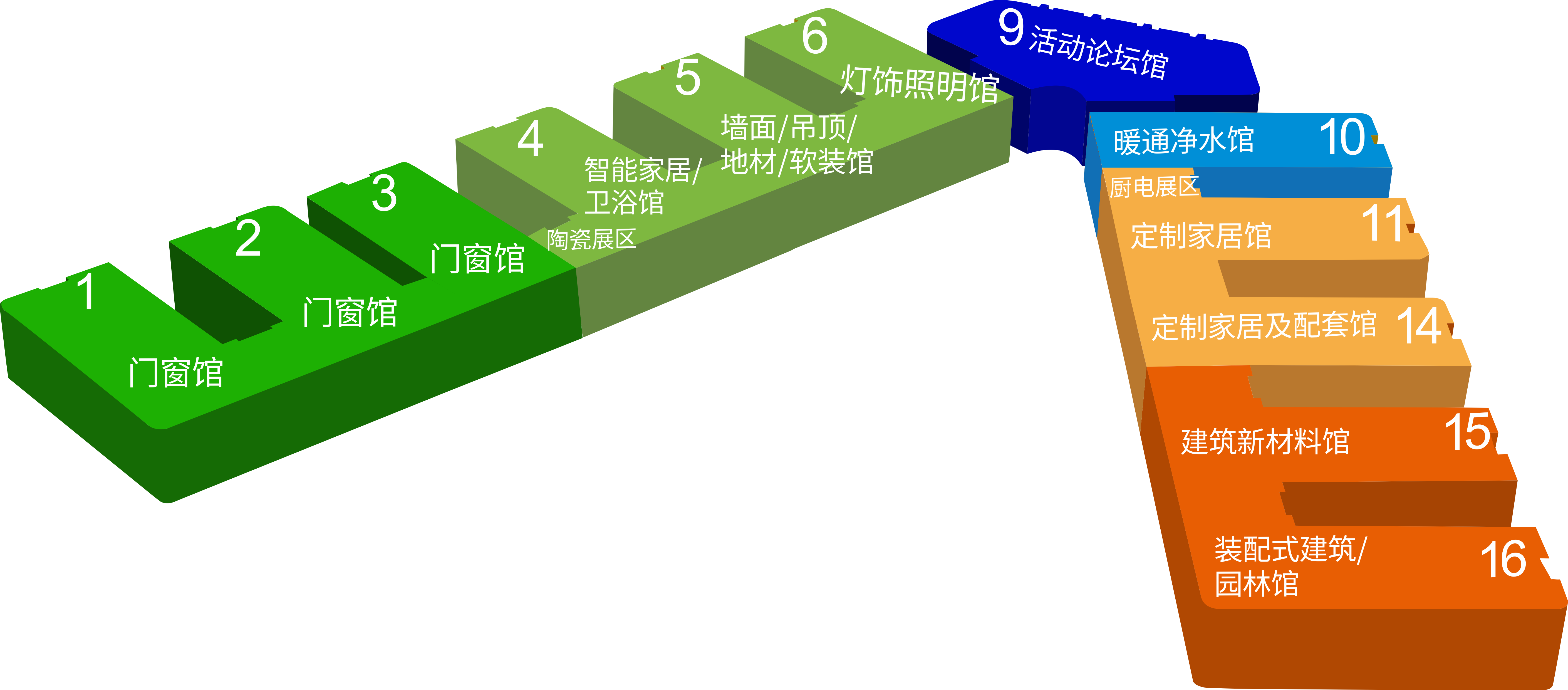 各大企業(yè)進(jìn)入裝配式輕鋼行業(yè)的真相竟然是...(圖8)