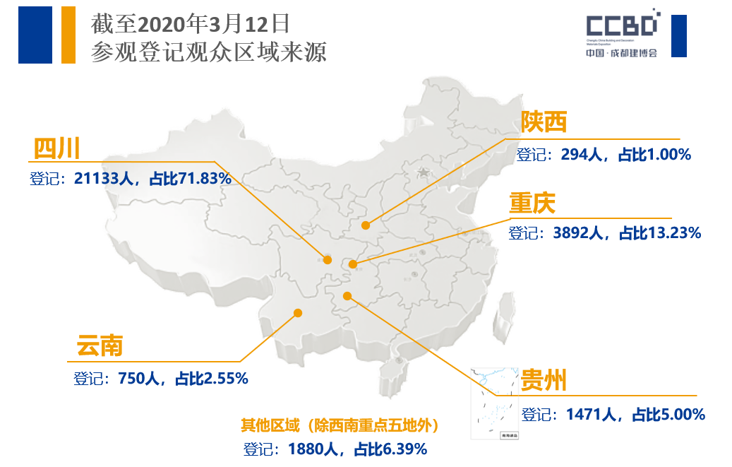 疫情后 | 商機(jī)在哪兒？商貿(mào)平臺選對了嗎？(圖11)