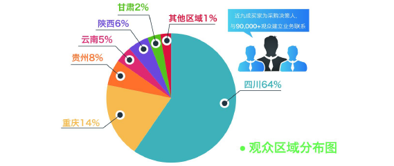 2020成都建博會聚六大優(yōu)勢，邀您共贏中西部市場(圖6)