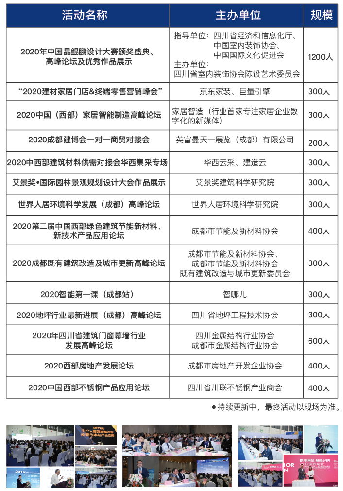 觀眾報名現(xiàn)已全面開啟，第二十屆成都建博會將于6月18-20日舉辦(圖9)